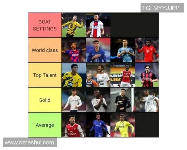 最新足球六大球星榜单揭晓 各大巨星谁能称霸世界足坛 最新足球六大球星榜单揭晓 各大巨星谁能称霸世界足坛