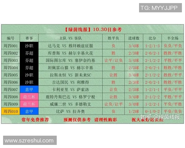 竞彩足球星期二赛事数量及比赛分析解析 竞彩足球星期二赛事数量及比赛分析解析