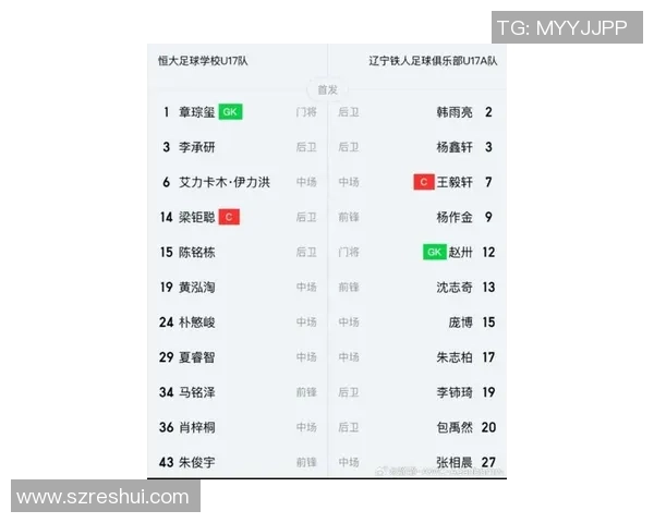 2025年国内足球球星抖音人气排名前十名单揭晓引发热议 2025年国内足球球星抖音人气排名前十名单揭晓引发热议