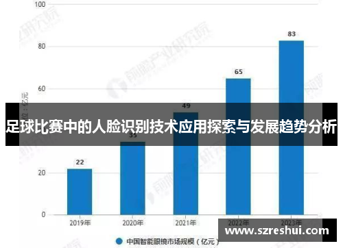 足球比赛中的人脸识别技术应用探索与发展趋势分析